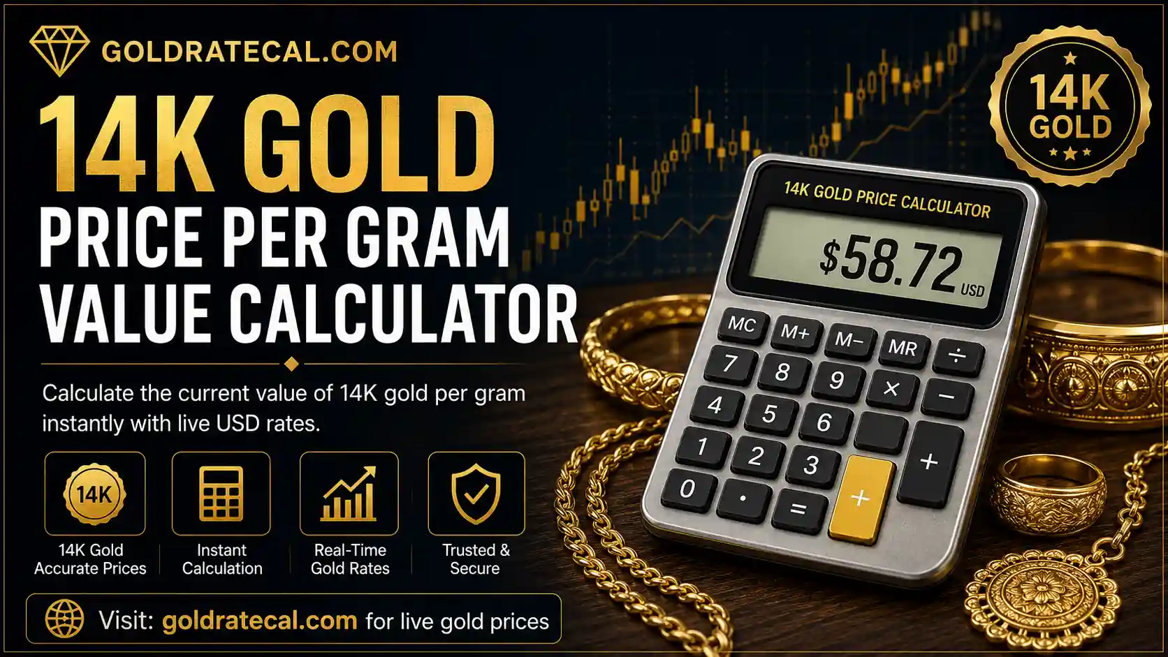 14K gold price per gram value calculator showing live USD price with gold jewelry